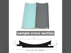 WPC geriffelt Wand PanelHigh-Qualität Innen-hölzerne Wand Wpc